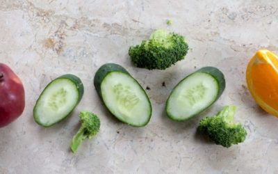 Food for Your Skin