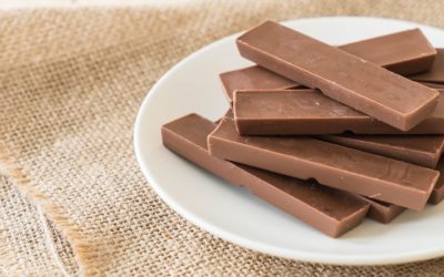 Chocolate for Your Skin